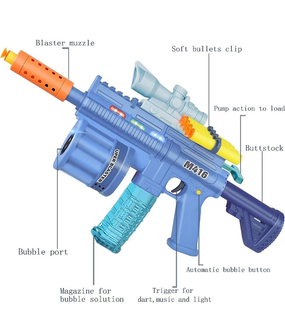 M416 Multi-Function Toy Gun with Soft Foam Bullets, Colorful Bubble Blower, and Cool Lighting – 2-in-1 Action Blaster Play Set for Kids Age 6+ - Image 3